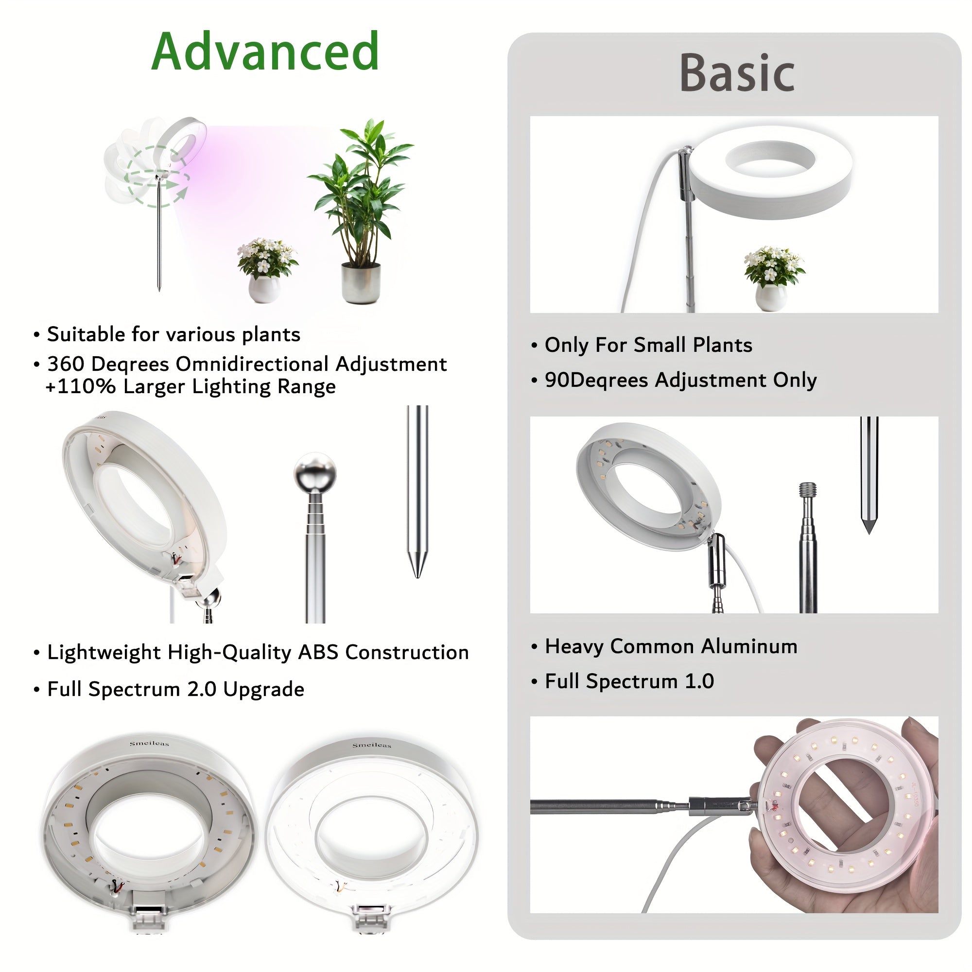 3pcs, Grow Lights for Indoor Plants Full Spectrum Smeileas LED Plant Light for Bedroom And Indoor Plants Growing, Full Spectrum Desk Growth Lamp with Smart Automatic 3/6/9H Timer for Garden Supplies And Chrismas Decorations, 4 Dimmable Levels, Height