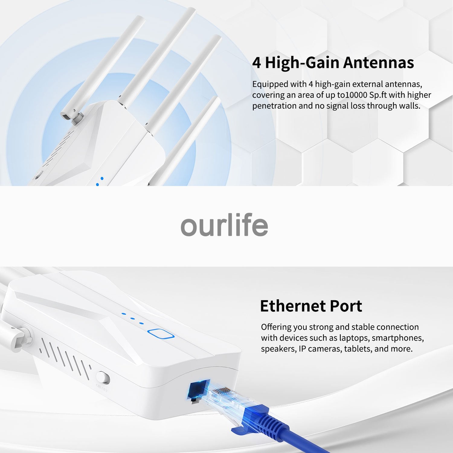 Wifi 6 Signal Amplifier, 1400Mbps Mesh Network Extender, Dual-Band 2.4Ghz/5Ghz, High-Speed Wi-Fi System with 6 Antennas, One-Button Operation, Easy Installation, Comprehensive Home Coverage, Works with Smartphones, Tablets