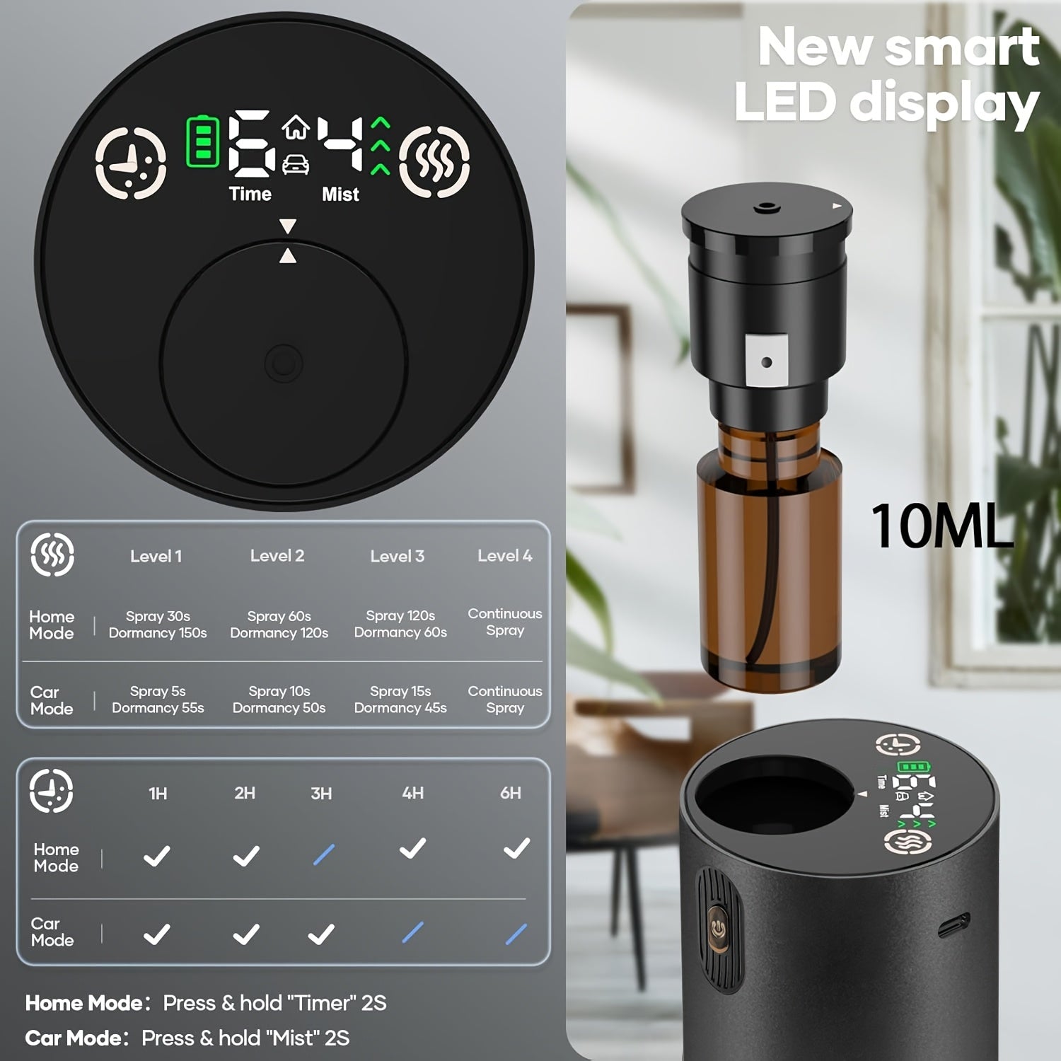 Waterless Diffuser for Essential Oil, Aromatherapy Diffusers for Home Nebulizer Air Freshener Diffuser Mini Scent Machine Battery Operated 4 Mist Level 1/2/3/4/6H Timers Auto-off for Car Bedroom Hotel