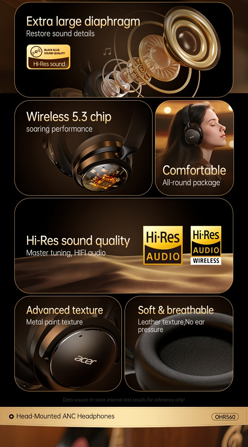 Acer Ohr560 Over-Ear Wireless Headphones with ANC Noise Cancellation, Full-Coverage Ear Design, Foldable, Built-In Microphone, Hi-Fi Stereo Sound, HD ENC Call Noise Reduction, Compatible with 3. 5mm Audio Cable, Ideal for Work, Travel, And Gaming Use