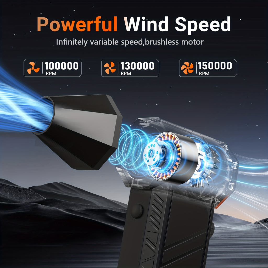 Compressed Air Duster - Mini Turbine Fan, 150000Rpm Cordless Electric Air Duster, Violent Fan for Keyboard Computer Cleaning, No Cans Required, Jet Dry Blower for Home And Car