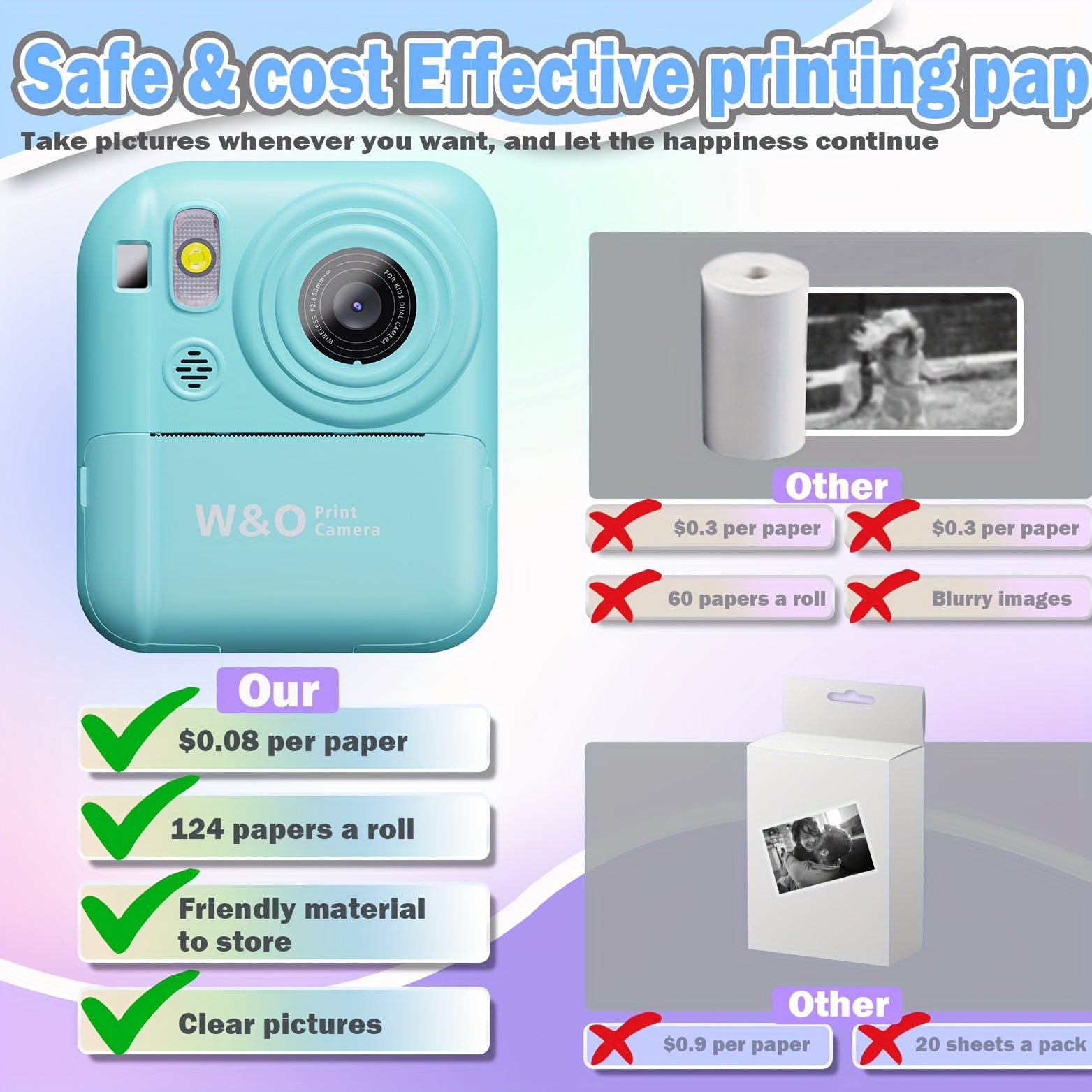 Camera Paper/New Instant Print Digital Camera, 1080P 2.4 Inch Screen Super Cute Instant Camera with 3 Rolls Print Paper And 32GB Card, Digital Camera Kids Gift for Kids 3-12 Years, Perfect Holiday Gift for Girls/Boys, Birthday Gift