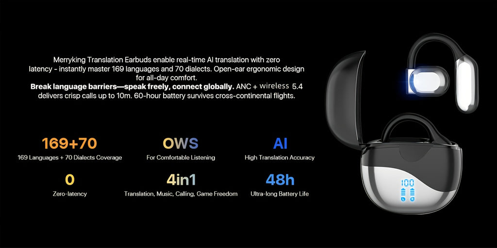 Real-Time Languages Smart AI Translation Earbuds - Translate In Real-Time, Providing Precise Simultaneous Interpretation to Eliminate Language Obstacles for Seamless Business Trips, Social Interactions, Education, Work, And Conferences,