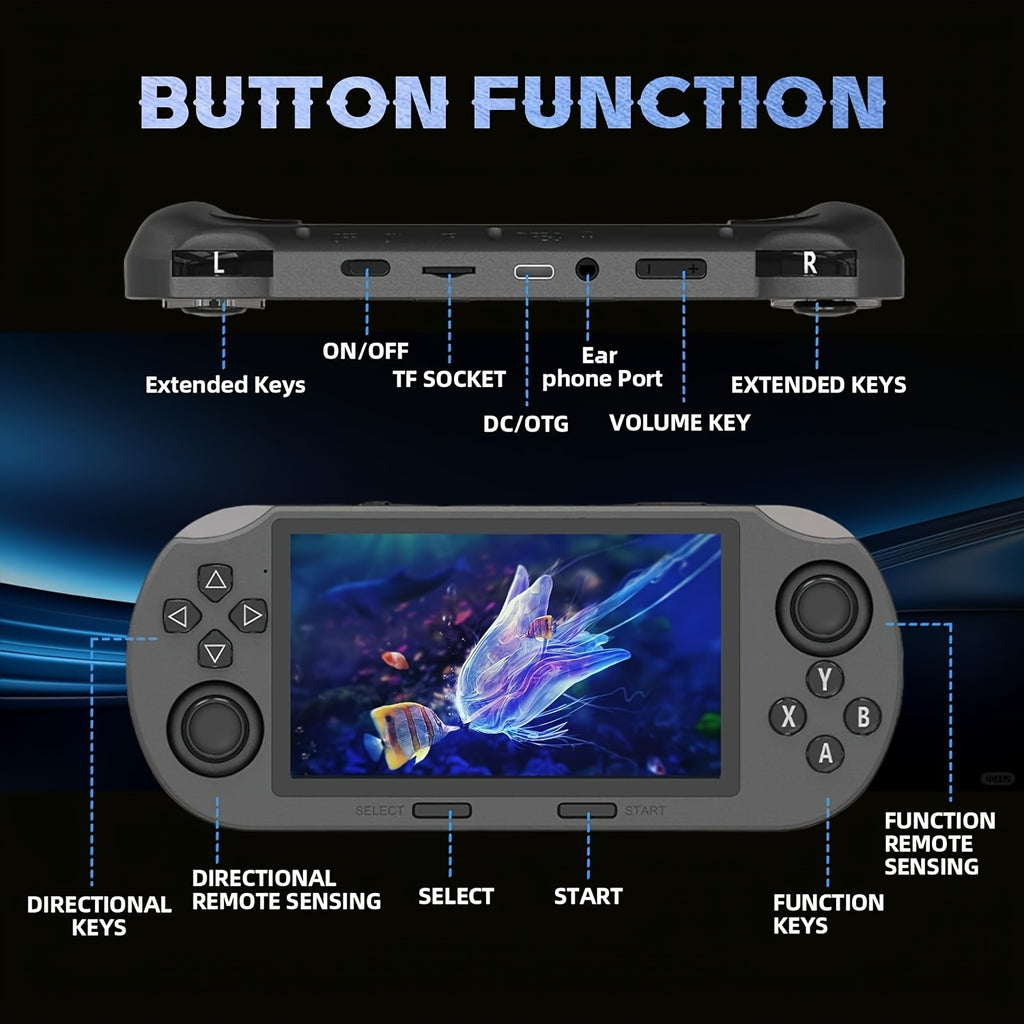 2026 Upgraded Handheld Game Console, Equipped with A Portable Open-source Linux System, IPS High-definition Screen, Dual Analog Joysticks, And USB Charging Function; Handheld Version Of The Game Console, Game Controller, Handheld Game Console.
