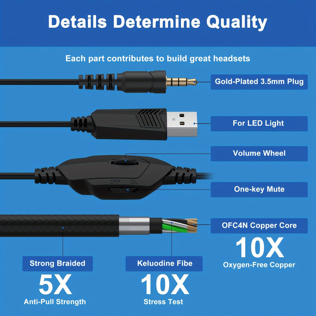 Surround Stereo GS450 Gaming Headset, Noise Cancelling Mic, LED Lights, Soft Memory Earmuffs for PS5/PS4/Xbox One/Switch/PC Mac Computer Games