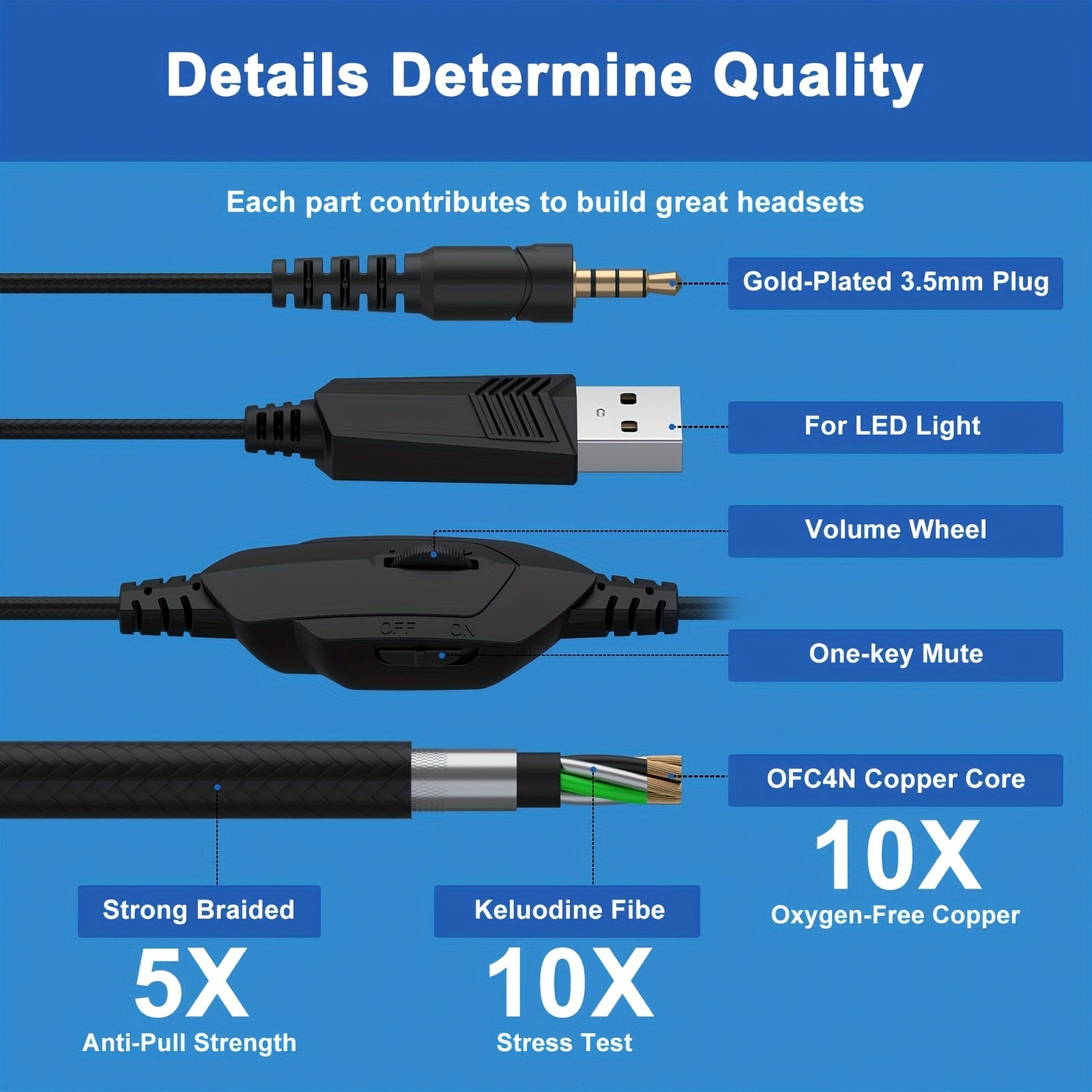Surround Stereo GS450 Gaming Headset, Noise Cancelling Mic, LED Lights, Soft Memory Earmuffs for PS5/PS4/Xbox One/Switch/PC Mac Computer Games