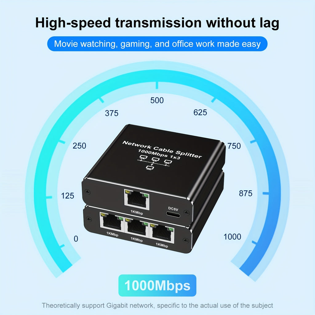 2025 New 1000Mbps 3-Port POE Ethernet Splitter - Reliable Network Extender for Computers, Laptops, Routers & Set-Top Boxes, 1 in 3 Out, 1000Mbps Speed, 5/5e/6/7/8 Cat Cable Compatible, 3 Devices Network Splitter, Ethernet Splitter | Compact Ethernet Split