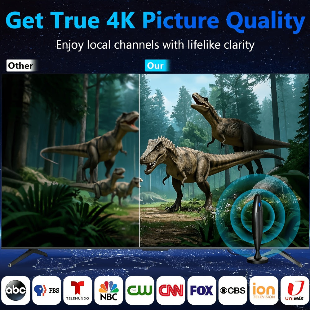 2026 Upgraded Smart AI-Driven Ultra-Long Range Indoor TV Antenna Compatible for Smart & Legacy TVs, 4K/1080P HD Signal Booster with VHF/UHF Tuner, Easy Install for Free Channels, for Theater, for Smartbox, for Smart Antenna