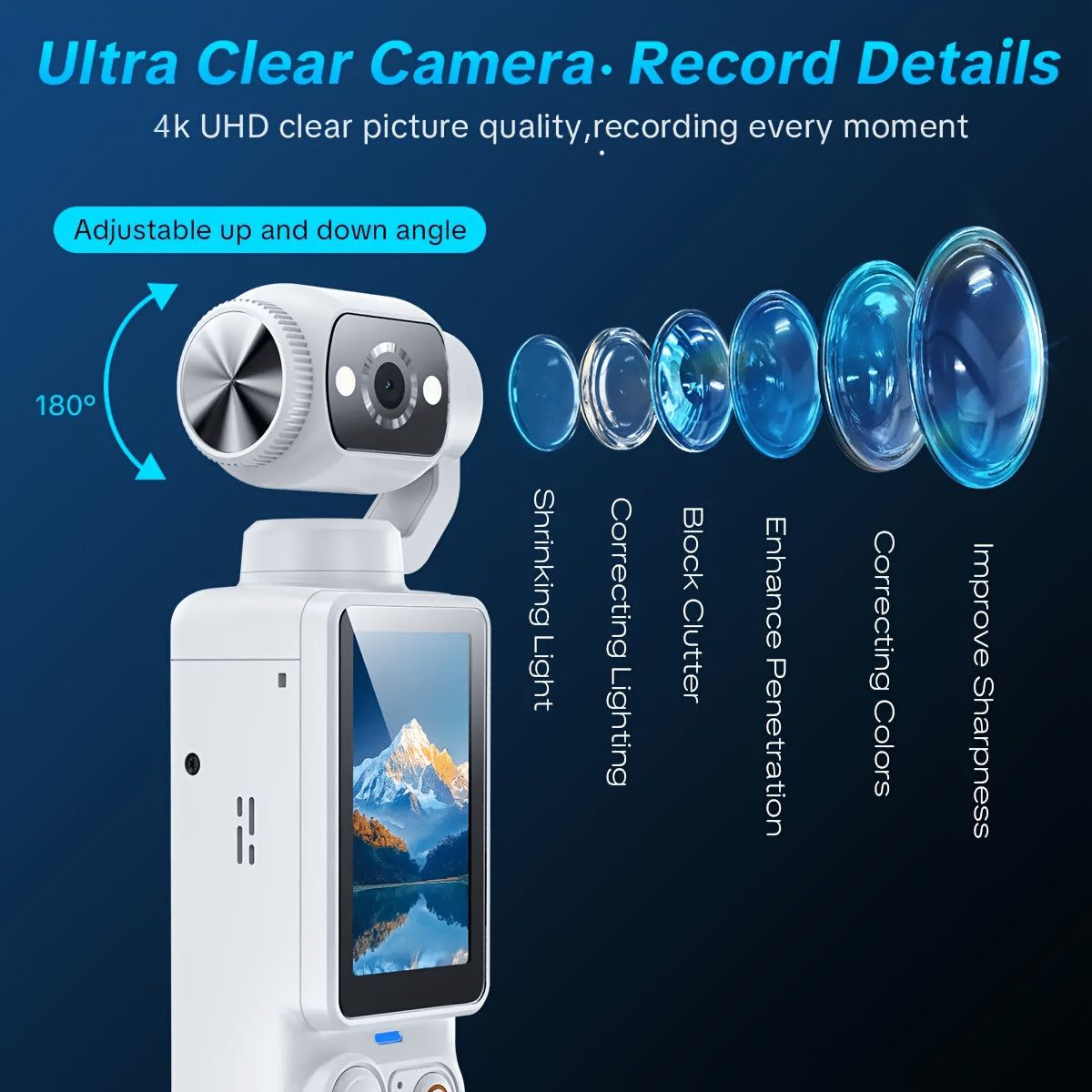 W&O Video Recording Pocket Camera - 1.9 Inch Screen, 180° Rotating Camera Shot, 2000mAh Battery, USB-C Charging, Webcam Camera, 32G Memory Card, Outdoors Sports Camera, Suitable for Cycling, Travel, And Personal Use - Great Birthday Christmas Gift.