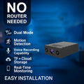 Full HD Mini Wireless Security Camera Night Vision Motion Detection Voice Recording Capability Built-In AP Hotspot No Internet Needed Easy Install Cloud Storage for Home Apartment Garage Porch Baby Pet Black Wireless Surveillance Camera