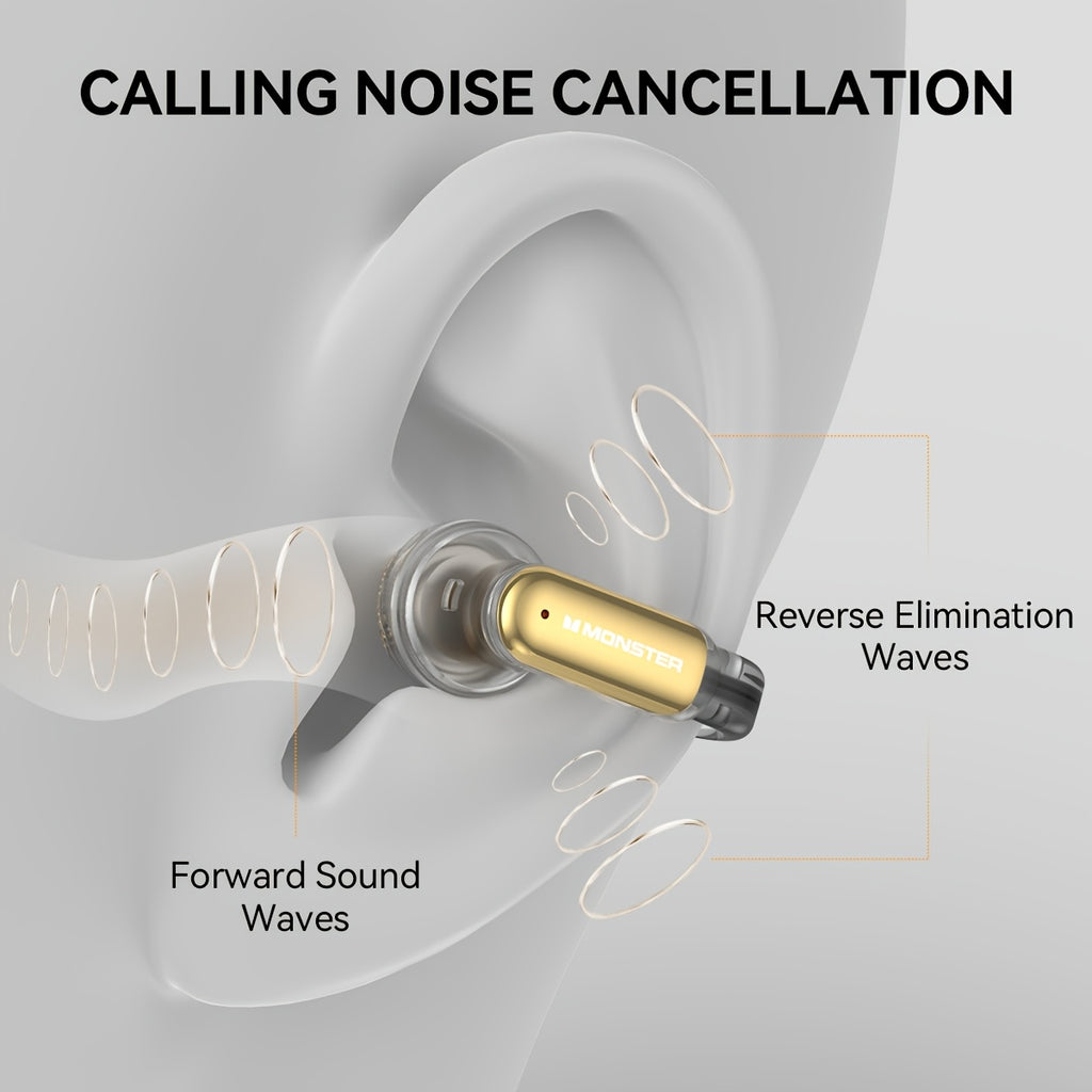 Monster Wireless Earbuds Open AC601, Comfort Clip-On Earbuds, Open Headphones with Environmental Noise Cancellation, Touch Control Wireless Headphones