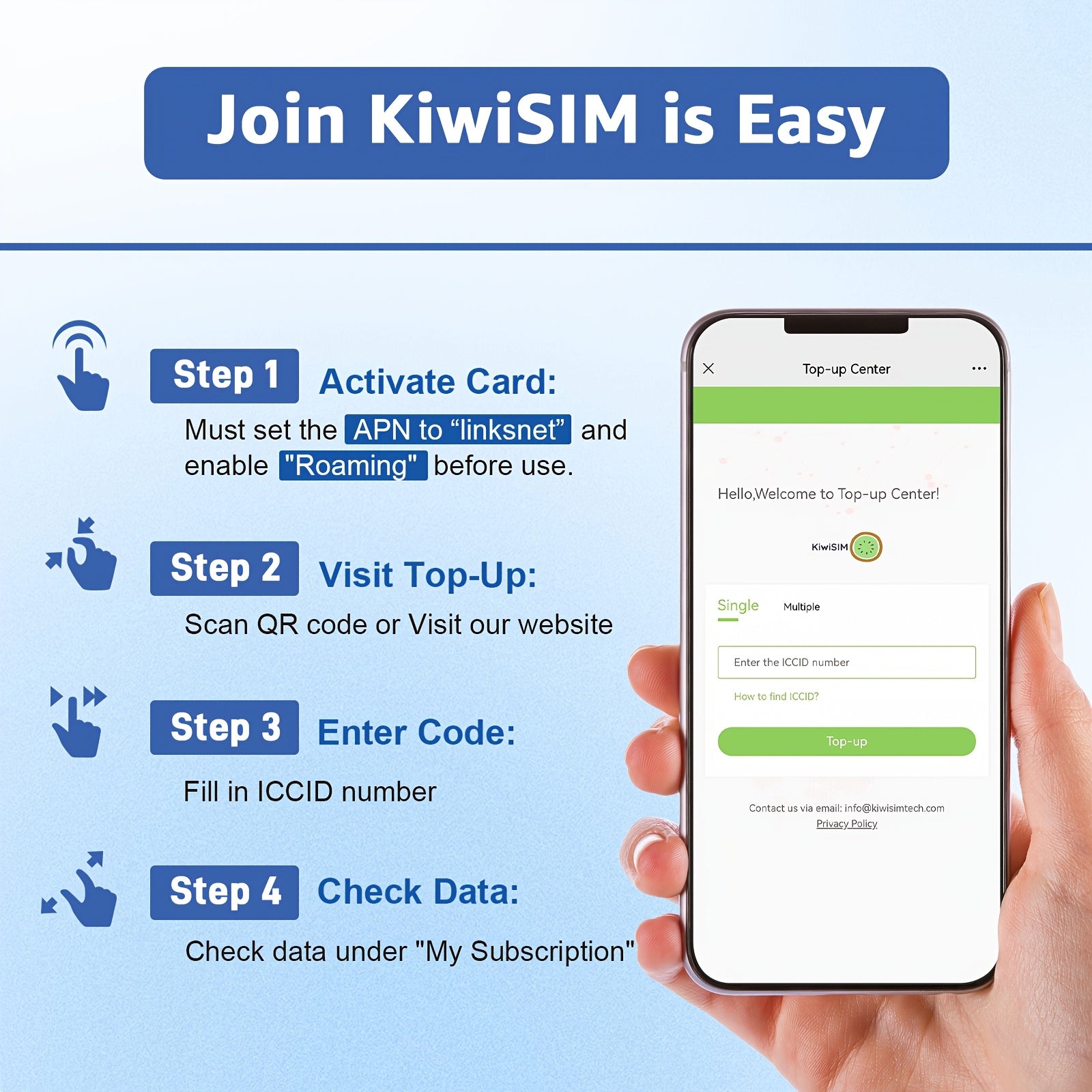 USA 4G LTE Data-Only Prepaid SIM Card | Multiple Data Plans | No Monthly Fee | Works with Security Cameras, GPS, Hotspots, Smartwatches, Tablets | Nationwide Coverage | High-Speed | No Voice/Sms | Easy Activation | No Hidden Charges