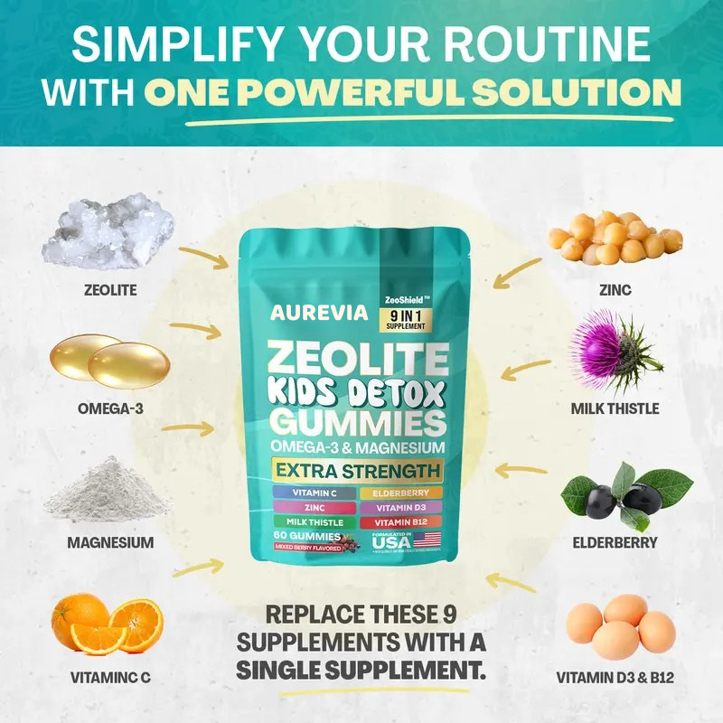 Zeolite Gummies